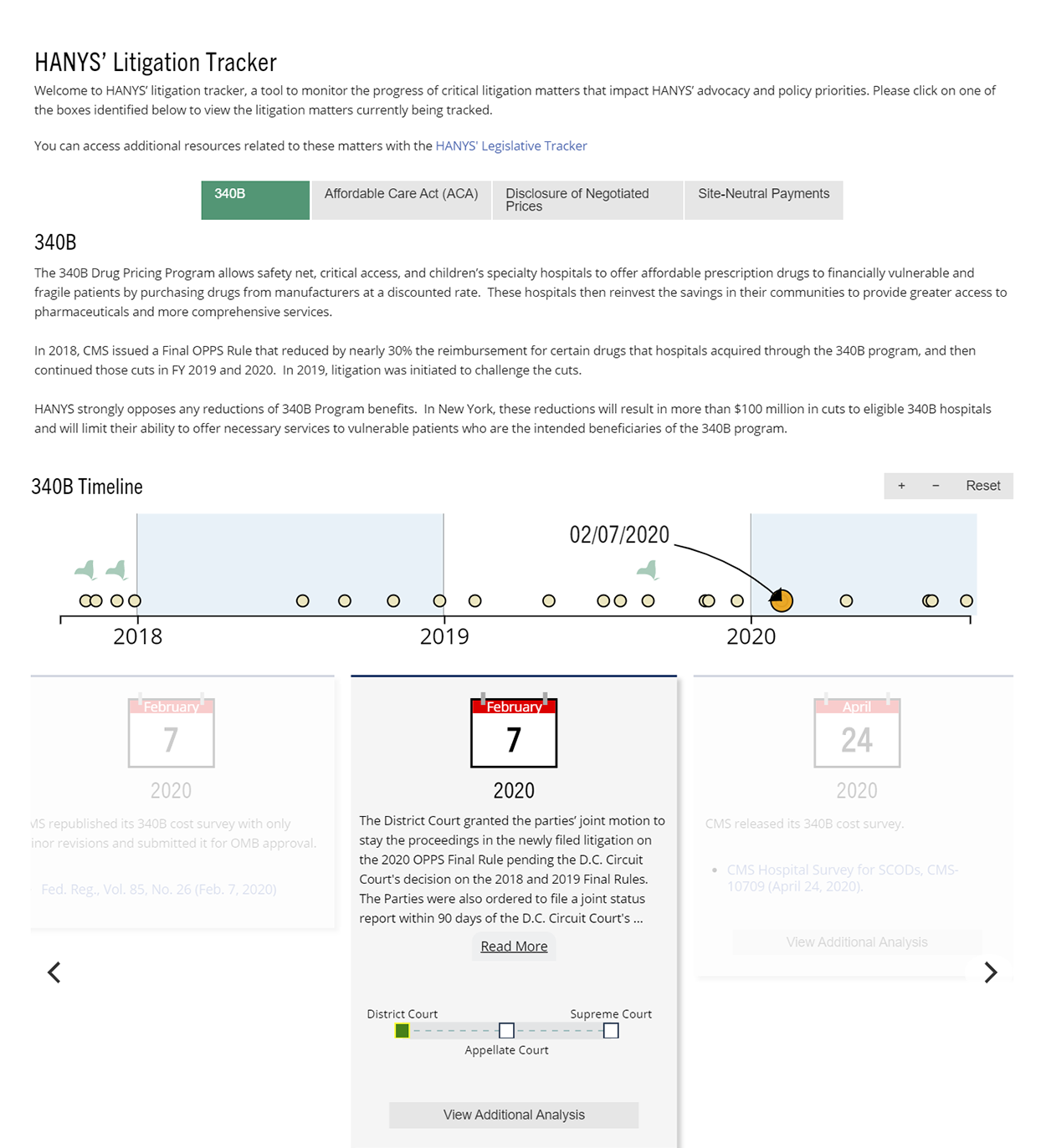 Litigation Tracker