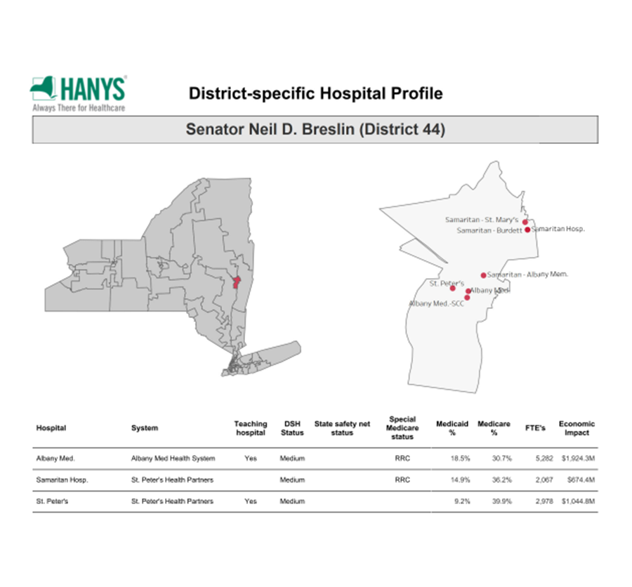 Senate District Briefers